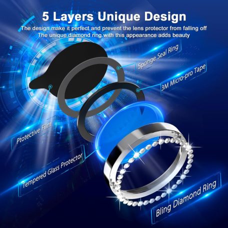 Diamond üveg, iPhone  kameralencse védőkeret 